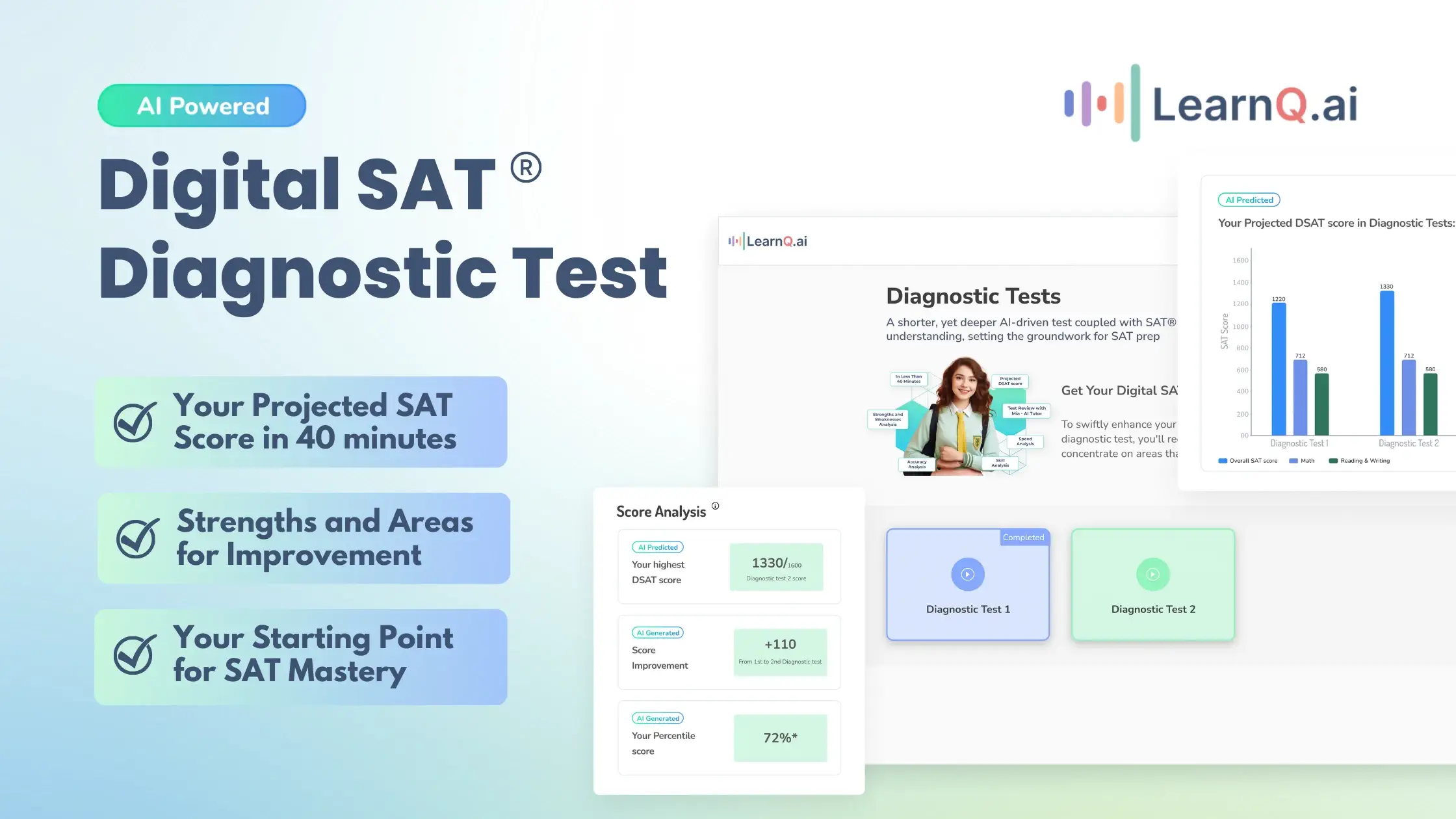 Accurate Digital SAT Diagnostic Test