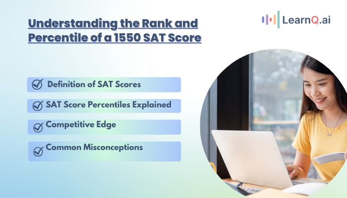 Understanding the Rank and Percentile