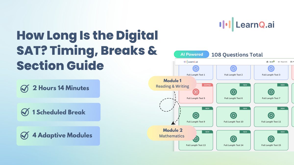 how long is the digital sat timing breaks and section guide